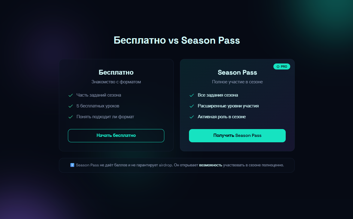 oneworldai academy interface